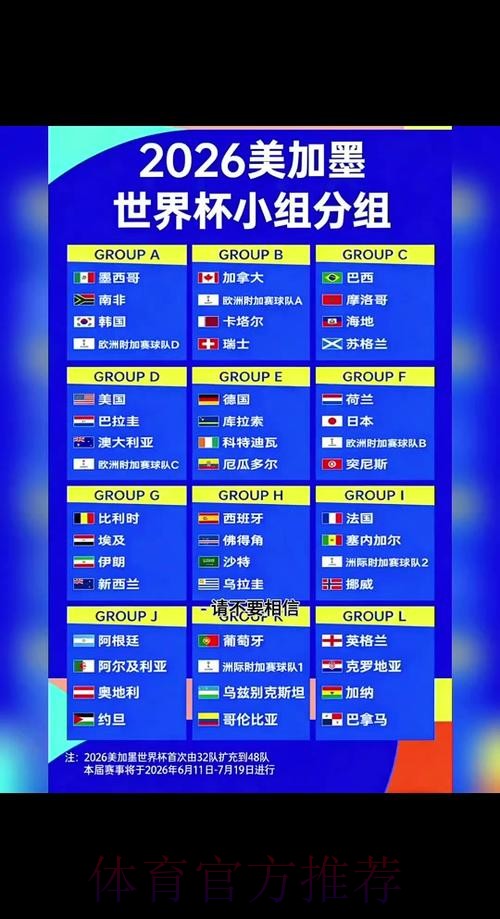 2026世界杯小组赛赛程详细安排高清直播怎么看
