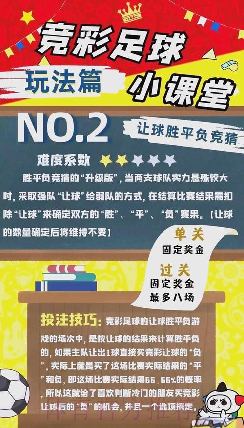 世界杯竞彩策略指南 世界杯竞彩策略指南