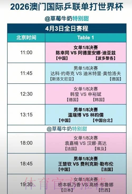观看世界杯直播时间安排
