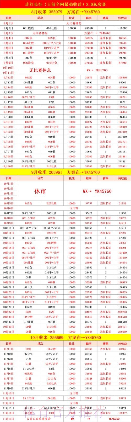 世界杯买球数据分析技术与趋势 世界杯买球数据分析技术与趋势